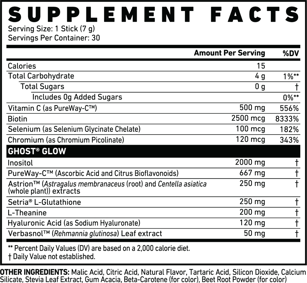 GHOST® GLOW STICKS Mango Margarita