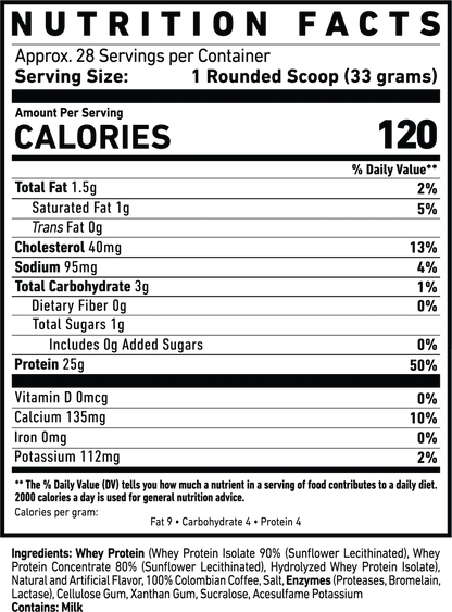 GHOST® WHEY Protein Coffee Ice Cream 2.2lbs
