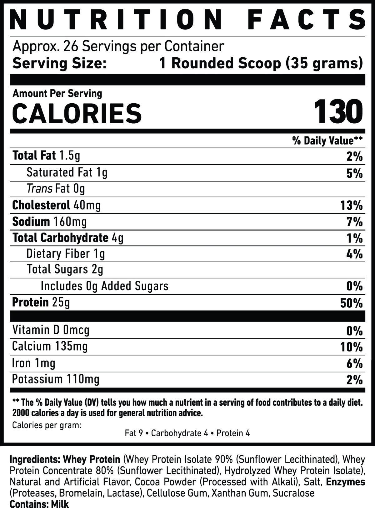 GHOST® WHEY Protein Milk Chocolate 2lbs