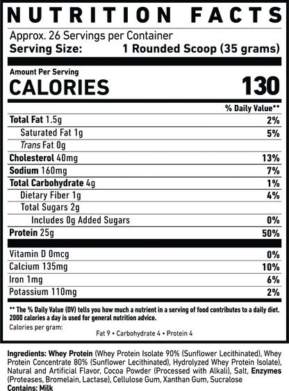 GHOST® WHEY Protein Milk Chocolate 2lbs